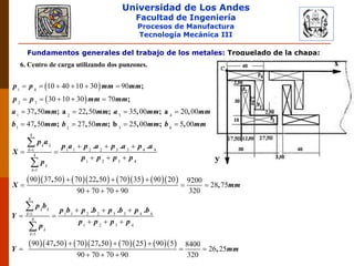 Universidad de Los Andes
Facultad de Ingeniería
Procesos de Manufactura
Tecnología Mecánica III
Fundamentos generales del trabajo de los metales: Troquelado de la chapa:
6. Centro de carga utilizando dos punzones.
 
 
  
1 4
2 3
1 2 3 4
1 2 3 4
4
1 1 1 2 2 3 3 4 4
4
1 2 3 4
1
10 40 10 30 90
30 10 30 70
37 50 22 50 35 00 20 00
47 50 27 50 25 00 5 00
90 37 50
;
;
, ; a , ; , ; a ,
, ; , ; b , ; ,
. . .
,
i i
i
i
i
p p mm mm
p p mm mm
a mm mm a mm mm
b mm b mm mm b mm
p a
p a p a p a p a
X
p p p p
p
X


     
    
   
   
  
 
  



        
           
4
1 1 1 2 2 3 3 4 4
4
1 2 3 4
1
70 22 50 70 35 90 20 9200
28 75
90 70 70 90 320
90 47 50 70 27 50 70 25 90 5 8400
26 25
90 70 70 90 320
,
,
. . .
, ,
,
i i
i
i
i
mm
p b
p b p b p b p b
Y
p p p p
p
Y mm


  
 
  
  
 
  
  
  
  


 
