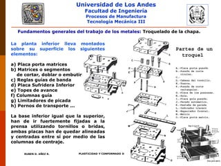 Universidad de Los Andes
Facultad de Ingeniería
Procesos de Manufactura
Tecnología Mecánica III
RUBEN D. AÑEZ R. PLASTICIDAD Y CONFORMADO DE METALES
Fundamentos generales del trabajo de los metales: Troquelado de la chapa.
La planta inferior lleva montados
sobre su superficie los siguientes
elementos:
a) Placa porta matrices
b) Matrices o segmentos
de cortar, doblar o embutir
c) Reglas guías de banda
d) Placa Sufridera Inferior
e) Topes de avance
f) Columnas guía
g) Limitadores de picada
h) Pernos de transporte ...
La base inferior igual que la superior,
han de ir fuertemente fijadas a la
prensa utilizando tornillos o bridas,
ambas placas han de quedar alineadas
y centradas entre sí por medio de las
columnas de centraje.
 