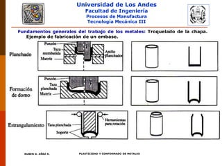 Universidad de Los Andes
Facultad de Ingeniería
Procesos de Manufactura
Tecnología Mecánica III
RUBEN D. AÑEZ R. PLASTICIDAD Y CONFORMADO DE METALES
Fundamentos generales del trabajo de los metales: Troquelado de la chapa.
Ejemplo de fabricación de un embase.
 