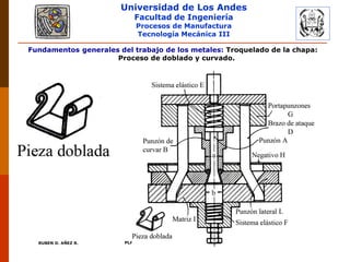 Universidad de Los Andes
Facultad de Ingeniería
Procesos de Manufactura
Tecnología Mecánica III
RUBEN D. AÑEZ R. PLASTICIDAD Y CONFORMADO DE METALES
Fundamentos generales del trabajo de los metales: Troquelado de la chapa:
Proceso de doblado y curvado.
 