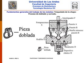 Universidad de Los Andes
Facultad de Ingeniería
Procesos de Manufactura
Tecnología Mecánica III
RUBEN D. AÑEZ R. PLASTICIDAD Y CONFORMADO DE METALES
Fundamentos generales del trabajo de los metales: Troquelado de la chapa:
Proceso de doblado y curvado.
 
