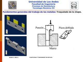 Universidad de Los Andes
Facultad de Ingeniería
Procesos de Manufactura
Tecnología Mecánica III
RUBEN D. AÑEZ R. PLASTICIDAD Y CONFORMADO DE METALES
Fundamentos generales del trabajo de los metales: Troquelado de la chapa.
 