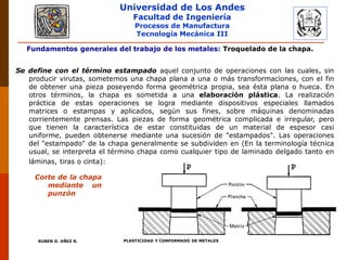 Universidad de Los Andes
Facultad de Ingeniería
Procesos de Manufactura
Tecnología Mecánica III
RUBEN D. AÑEZ R. PLASTICIDAD Y CONFORMADO DE METALES
Fundamentos generales del trabajo de los metales: Troquelado de la chapa.
Se define con el término estampado aquel conjunto de operaciones con las cuales, sin
producir virutas, sometemos una chapa plana a una o más transformaciones, con el fin
de obtener una pieza poseyendo forma geométrica propia, sea ésta plana o hueca. En
otros términos, la chapa es sometida a una elaboración plástica. La realización
práctica de estas operaciones se logra mediante dispositivos especiales llamados
matrices o estampas y aplicados, según sus fines, sobre máquinas denominadas
corrientemente prensas. Las piezas de forma geométrica complicada e irregular, pero
que tienen la característica de estar constituidas de un material de espesor casi
uniforme, pueden obtenerse mediante una sucesión de "estampados". Las operaciones
del "estampado" de la chapa generalmente se subdividen en (En la terminología técnica
usual, se interpreta el término chapa como cualquier tipo de laminado delgado tanto en
láminas, tiras o cinta):
Corte de la chapa
mediante un
punzón
 
