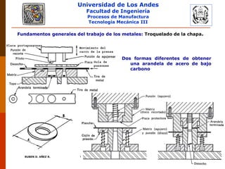 Universidad de Los Andes
Facultad de Ingeniería
Procesos de Manufactura
Tecnología Mecánica III
RUBEN D. AÑEZ R. PLASTICIDAD Y CONFORMADO DE METALES
Fundamentos generales del trabajo de los metales: Troquelado de la chapa.
Dos formas diferentes de obtener
una arandela de acero de bajo
carbono
 