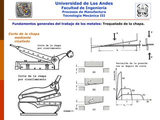 Universidad de Los Andes
Facultad de Ingeniería
Procesos de Manufactura
Tecnología Mecánica III
RUBEN D. AÑEZ R. PLASTICIDAD Y CONFORMADO DE METALES
Fundamentos generales del trabajo de los metales: Troquelado de la chapa.
Corte de la chapa
mediante
cizallado
 