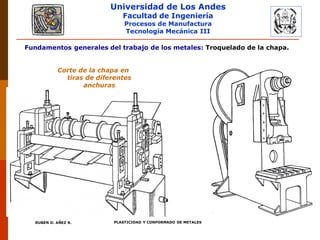 Universidad de Los Andes
Facultad de Ingeniería
Procesos de Manufactura
Tecnología Mecánica III
RUBEN D. AÑEZ R. PLASTICIDAD Y CONFORMADO DE METALES
Fundamentos generales del trabajo de los metales: Troquelado de la chapa.
Corte de la chapa en
tiras de diferentes
anchuras
 