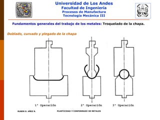 Universidad de Los Andes
Facultad de Ingeniería
Procesos de Manufactura
Tecnología Mecánica III
RUBEN D. AÑEZ R. PLASTICIDAD Y CONFORMADO DE METALES
Fundamentos generales del trabajo de los metales: Troquelado de la chapa.
Doblado, curvado y plegado de la chapa
 