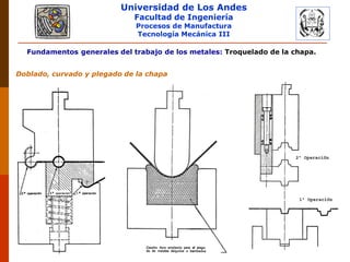 Universidad de Los Andes
Facultad de Ingeniería
Procesos de Manufactura
Tecnología Mecánica III
RUBEN D. AÑEZ R. PLASTICIDAD Y CONFORMADO DE METALES
Fundamentos generales del trabajo de los metales: Troquelado de la chapa.
Doblado, curvado y plegado de la chapa
 