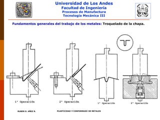 Universidad de Los Andes
Facultad de Ingeniería
Procesos de Manufactura
Tecnología Mecánica III
RUBEN D. AÑEZ R. PLASTICIDAD Y CONFORMADO DE METALES
Fundamentos generales del trabajo de los metales: Troquelado de la chapa.
 