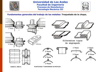 Universidad de Los Andes
Facultad de Ingeniería
Procesos de Manufactura
Tecnología Mecánica III
RUBEN D. AÑEZ R. PLASTICIDAD Y CONFORMADO DE METALES
Fundamentos generales del trabajo de los metales: Troquelado de la chapa.
 