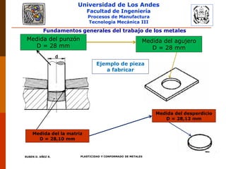 Universidad de Los Andes
Facultad de Ingeniería
Procesos de Manufactura
Tecnología Mecánica III
RUBEN D. AÑEZ R. PLASTICIDAD Y CONFORMADO DE METALES
Fundamentos generales del trabajo de los metales
Medida del punzón
D = 28 mm
Medida del agujero
D = 28 mm
Medida del desperdicio
D = 28,12 mm
Medida del la matriz
D = 28,10 mm
Ejemplo de pieza
a fabricar
 