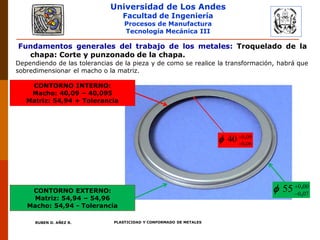 Universidad de Los Andes
Facultad de Ingeniería
Procesos de Manufactura
Tecnología Mecánica III
RUBEN D. AÑEZ R. PLASTICIDAD Y CONFORMADO DE METALES
Fundamentos generales del trabajo de los metales: Troquelado de la
chapa: Corte y punzonado de la chapa.
Dependiendo de las tolerancias de la pieza y de como se realice la transformación, habrá que
sobredimensionar el macho o la matriz.
0 00
0 07
55 

,
,

0 09
0 06
40 

,
,

CONTORNO EXTERNO:
Matriz: 54,94 – 54,96
Macho: 54,94 - Tolerancia
CONTORNO INTERNO:
Macho: 40,09 – 40,095
Matriz: 54,94 + Tolerancia
 