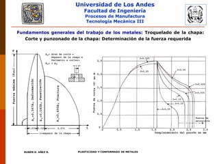 Universidad de Los Andes
Facultad de Ingeniería
Procesos de Manufactura
Tecnología Mecánica III
RUBEN D. AÑEZ R. PLASTICIDAD Y CONFORMADO DE METALES
Fundamentos generales del trabajo de los metales: Troquelado de la chapa:
Corte y punzonado de la chapa: Determinación de la fuerza requerida
 