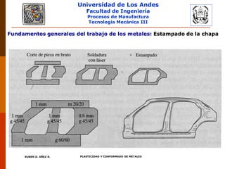 Universidad de Los Andes
Facultad de Ingeniería
Procesos de Manufactura
Tecnología Mecánica III
RUBEN D. AÑEZ R. PLASTICIDAD Y CONFORMADO DE METALES
Fundamentos generales del trabajo de los metales: Estampado de la chapa
 