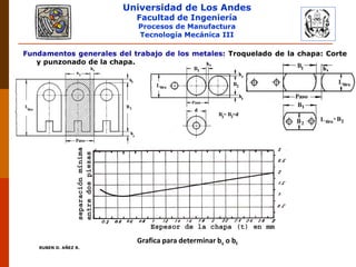 Universidad de Los Andes
Facultad de Ingeniería
Procesos de Manufactura
Tecnología Mecánica III
RUBEN D. AÑEZ R.
Fundamentos generales del trabajo de los metales: Troquelado de la chapa: Corte
y punzonado de la chapa.
Grafica para determinar bs o bt
 