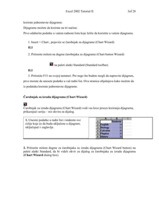 Excel 2002 Tutorial II                           3of 28


kreirate jednostavne dijagrame.
Dijagrame možete da kreirate na tri načina:
Prvo odaberite podatke u vašem radnom listu koje želite da koristite u vašem dijagramu.

   1. Insert > Chart , pojaviće se čarobnjak za dijagrame (Chart Wizard)
   ILI

   2. Pritisnite mišem na dugme čarobnjaka za dijagrame (Chart button Wizard)


                         na paleti alatki Standard (Standard toolbar).
   ILI
   3. Pritisnite F11 na svojoj tastaturi. Pre nego što budete mogli da napravite dijagram,
prvo morate da unesete podatke u vaš radni list. Ova stranica objašnjava kako možete da
iz podataka kreirate jednostavne dijagrame.


Čarobnjak za izradu dijagrama (Chart Wizard)


Čarobnjak za izradu dijagrama (Chart Wizard) vodi vas kroz proces kreiranja dijagrama,
prikazujući seriju – niz okvira za dijalog.

 1. Unesite podatke u radni list i istaknite sve
 ćelije koje će da budu uključene u dijagram,
 uključujući i zaglavlja.




2. Pritisnite mišem dugme za čarobnjaka za izradu dijagrama (Chart Wizard button) na
paleti alatki Standard, da bi videli okvir za dijalog za čarobnjaka za izradu dijagrama
(Chart Wizard dialog box).
 