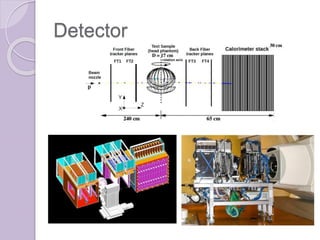 Detector
 