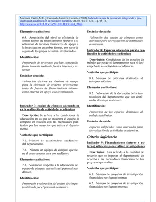 Martínez Castro, M.E. y Coronado Ramírez, Gerardo. (2003). Indicadores para la evaluación integral de la pro-
ductividad académica en la educación superior. RELIEVE:, v. 9, n. 1, p. 45-72.
http://www.uv.es/RELIEVE/v9n1/RELIEVEv9n1_2.htm
Elementos cualitativos:
6.4. Apreciación del nivel de eficiencia de
ambas fuentes de financiamiento respecto a la
obtención de recursos financieros de apoyo a
la investigación en ambas fuentes, por parte de
alguno de los grupos de interés involucrados.
Identificación:
Proporción de proyectos que han conseguido
financiamiento mediante fuentes internas y ex-
ternas
Estándar deseable:
Valoración eficiente en términos de tiempo
para la obtención de recursos provenientes
tanto de fuentes de financiamiento internas
como externas en apoyo a la investigación.
Indicador 7: Equipo de cómputo adecuado pa-
ra la realización de actividades académicas
Descripción: Se refiere a las condiciones de
adecuación en las que se encuentra el equipo de
cómputo en relación con las necesidades plan-
teadas por los proyectos que realiza el departa-
mento.
Variables que participan:
7.1. Número de colaboradores académicos
del departamento.
7.2. Número de equipos de cómputo que tie-
ne el departamento para uso académico
Elementos cualitativos:
7.3. Valoración respecto a la adecuación del
equipo de cómputo que utiliza el personal aca-
démico.
Identificación:
Proporción y valoración del equipo de cómpu-
to utilizado por el personal académico
Estándar deseable:
Valoración del equipo de cómputo como
adecuado para la realización de actividades
académicas.
Indicador 8: Espacios adecuados para la rea-
lización de actividades académicas
Descripción: Condiciones de los espacios de
trabajo que posee el departamento para el des-
empeño de sus actividades académicas.
Variables que participan:
8.1. Número de cubículos destinados al
trabajo académico
Elementos cualitativos:
8.2. Valoración de la adecuación de las ins-
talaciones del departamento que son desti-
nadas al trabajo académico.
Identificación:
Proporción de los espacios destinados al
trabajo académico
Estándar deseable:
Espacios calificados como adecuados para
la realización de actividades académicas.
Criterio: Suficiencia
Indicador 9: Financiamiento (interno y ex-
terno) suficiente para realizar investigaciones
Descripción: Esta referido a la cantidad de
recursos que se ingresan al departamento de
acuerdo a las necesidades financieras de los
proyectos que realiza.
Variables que participan:
6.1. Número de proyectos de investigación
financiados por fuentes internas
6.2. Número de proyectos de investigación
financiados por fuentes externas
 