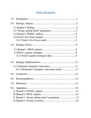 Table of Contents
1.0 Introduction……………………………………………………..1
2.0 Strategic Analysis……………………………………………….2
2.1 Ryanair’s Strategy……………………………………………...2
2.2 “Always getting better” programme……………………….......3
2.3 Ryanair’s PESTEL analysis…………………………………...4
2.4 Porter’s five forces analysis…………………………………...5
2.4.1 Porter’s five forces model……………………………......5
3.0 Strategic Choice………………………………………………...8
3.1 Ryanair’s SWOT analysis……………………………….........8
3.2 Porter’s generic strategies………………………………….....9
3.2.1 Porter’s generic strategies table……………………….....9
4.0 Strategic Implementation……....................................................11
4.1 Christensen disruptive innovation…………………………….11
4.1.1 Christensen’s disruptive innovation model………………11
5.0 Conclusion……………………………………………………..12
6.0 Recommendations……………………………………………...12
7.0 References………………………………………………….......13
8.0 Appendices…………………………………………………......14
A: Ryanair’s PESTEL analysis……………………………………15
B: Ryanair’s SWOT analysis……………………………………...16
C: Ryanair’s “always getting better” programme …….…………..17
D: Ryanair’s 30 years overview…………………………………...18
 