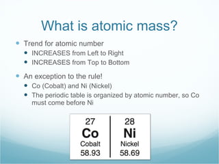 What is atomic mass? Trend for atomic number INCREASES from Left to Right INCREASES from Top to Bottom An exception to the rule! Co (Cobalt) and Ni (Nickel) The periodic table is organized by atomic number, so Co must come before Ni 