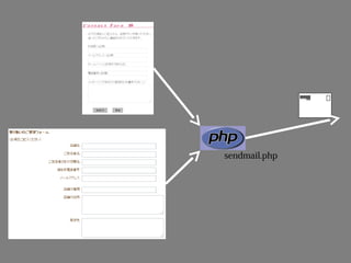 sendmail.php
 