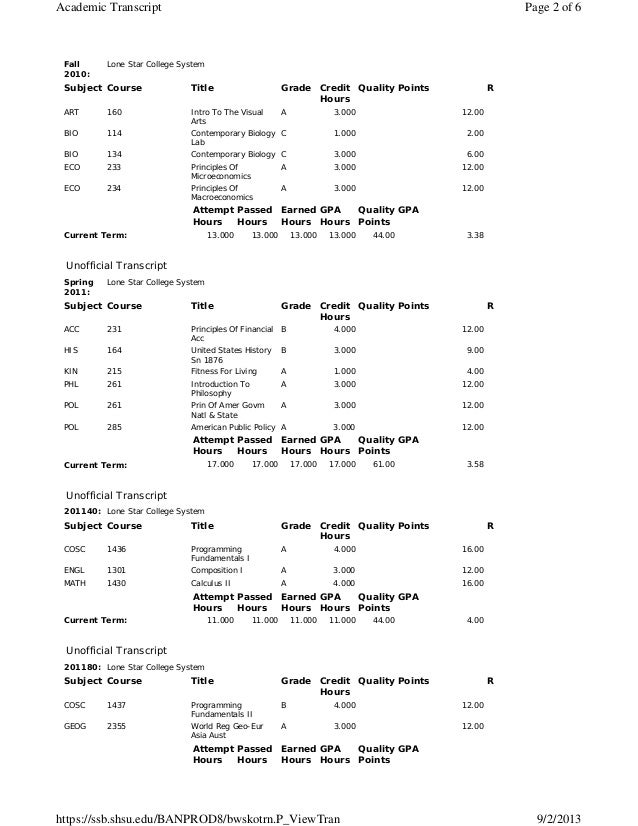 Unofficial TranscriptSHSU 2013