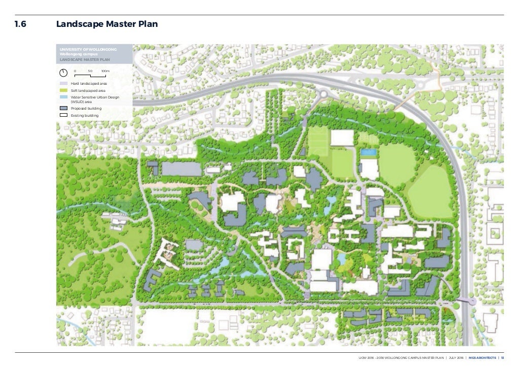 The University of Wollongong Master Plan 2036