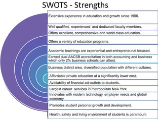 SWOTS - Strengths
Extensive experience in education and growth since 1906.
Well qualified, experienced and dedicated faculty members.
Offers excellent, comprehensive and world class education.
Offers a variety of education programs.
Academic teachings are experiential and entrepreneurial focused.
Business district area, diversified population with different cultures.
Earned dual AACSB accreditation in both accounting and business
which only 2% business schools can attest.
Affordable private education at a significantly lower cost.
Availability of financial aid outlets to students.
Largest career services in metropolitan New York.
Promotes student personal growth and development.
Innovates with modern technology, employer needs and global
economy.
Health, safety and living environment of students is paramount
 