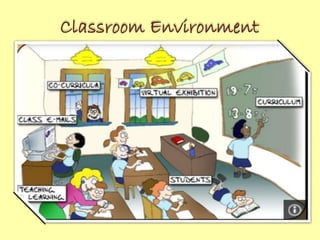 Classroom Environment
 