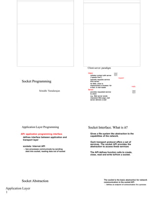 socket programming | DOC