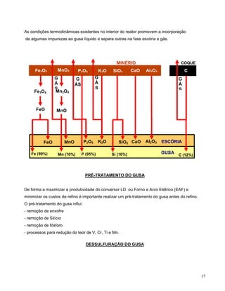 17
As condições termodinâmicas existentes no interior do reator promovem a incorporação
de algumas impurezas ao gusa líquido e separa outras na fase escória e gás.
PRÉ-TRATAMENTO DO GUSA
De forma a maximizar a produtividade do conversor LD ou Forno a Arco Elétrico (EAF) e
minimizar os custos de refino é importante realizar um pré-tratamento do gusa antes do refino.
O pré-tratamento do gusa influi:
- remoção de enxofre
- remoção de Silício
- remoção de fósforo
- processos para redução do teor de V, Cr, Ti e Mn.
DESSULFURAÇÃO DO GUSA
COQUEMINÉRIO
Fe2O3 MnO2 P2O5 K2O SiO2 CaO Al2O3
ESCÓRIA
GUSA
Fe3O4
FeO
FeO
Fe (99%) Si (10%)
SiO2 CaO Al2O3P2O5
P (95%)
G
ÁS
K2O
G
Á
S
C
C (12%)
G
Á
S
Mn (70%)
MnO
G
Á
S
Mn3O4
MnO
 