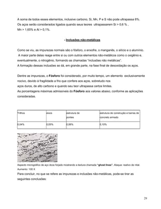 29
A soma de todos esses elementos, inclusive carbono, Si, Mn, P e S não pode ultrapassa 6%.
Os aços serão considerados ligados quando seus teores ultrapassarem Si > 0,6 % ,
Mn > 1,65% e Al > 0,1%.
- Inclusões não-metálicas
Como se viu, as impurezas normais são o fósforo, o enxofre, o manganês, o silício e o alumínio.
A maior parte delas reage entre si ou com outros elementos não-metálicos como o oxigênio e,
eventualmente, o nitrogênio, formando as chamadas “inclusões não metálicas”.
A formação dessas inclusões se dá, em grande parte, na fase final de desoxidação os aços.
Dentre as impurezas, o Fósforo foi considerado, por muito tempo, um elemento exclusivamente
nocivo, devido à fragilidade a frio que confere aos aços, sobretudo nos
aços duros, de alto carbono e quando seu teor ultrapassa certos limites.
As porcentagens máximas admissíveis do Fósforo aos valores abaixo, conforme as aplicações
consideradas.
Trilhos eixos estrutura de
pontes
estrutura de construção e barras de
concreto armado
0,04% 0,05% 0,06% 0,10%
Aspecto micrográfico de aço doce forjado mostrando a textura chamada “ghost lines”. Ataque: reativo de nital.
Aumento: 100 X
Para concluir, no que se refere as impurezas e inclusões não-metálicas, pode-se tirar as
seguintes conclusões:
 