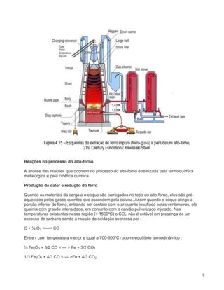 9
Reações no processo do alto-forno
A análise das reações que ocorrem no processo do alto-forno é realizada pela termoquímica
metalúrgica e pela cinética química.
Produção de calor e redução do ferro
Quando os materiais da carga e o coque são carregados no topo do alto-forno, eles são pré-
aquecidos pelos gases quentes que ascendem pela coluna. Assim quando o coque atinge a
porção inferior do forno, entrando em contato com o ar quente insuflado pelas ventaneiras, ele
queima com grande intensidade, em conjunto com o carvão pulverizado injetado. Nas
temperaturas existentes nessa região (> 1500ºC) o CO2 não é estável em presença de um
excesso de carbono sendo a reação de oxidação expressa por :
C + ½ O2 <—> CO
Entre ( com temperatura menor e igual a 700-800ºC) ocorre equilíbrio termodinâmico :
½ Fe2O3 + 3/2 CO < — > Fe + 3/2 CO2
1/3 Fe3O4 + 4/3 CO < — >Fe + 4/3 CO2
 