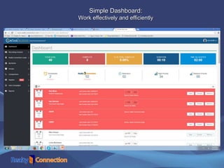 Simple Dashboard:
Work effectively and efficiently
 