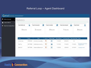 Referral Loop – Agent Dashboard
 