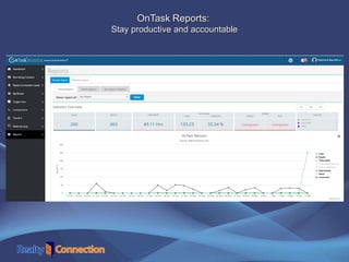 OnTask Reports:
Stay productive and accountable
 