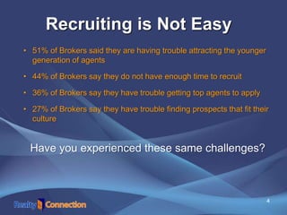 4
Recruiting is Not Easy
• 51% of Brokers said they are having trouble attracting the younger
generation of agents
• 44% of Brokers say they do not have enough time to recruit
• 36% of Brokers say they have trouble getting top agents to apply
• 27% of Brokers say they have trouble finding prospects that fit their
culture
Have you experienced these same challenges?
 