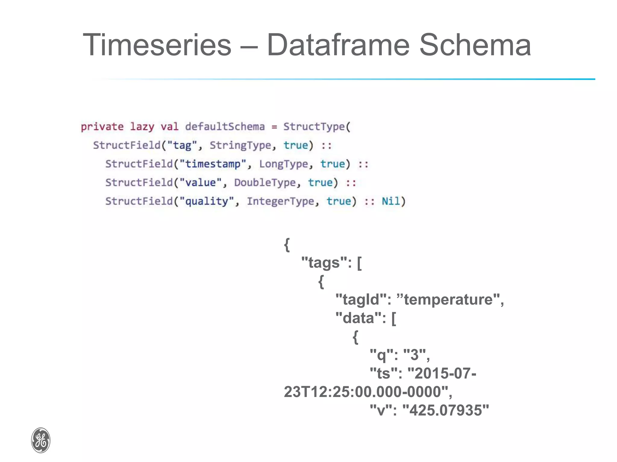 Timeseries – Dataframe Schema
{
"tags": [
{
"tagId": ”temperature",
"data": [
{
"q": "3",
"ts": "2015-07-
23T12:25:00.000-0000",
"v": "425.07935"
 