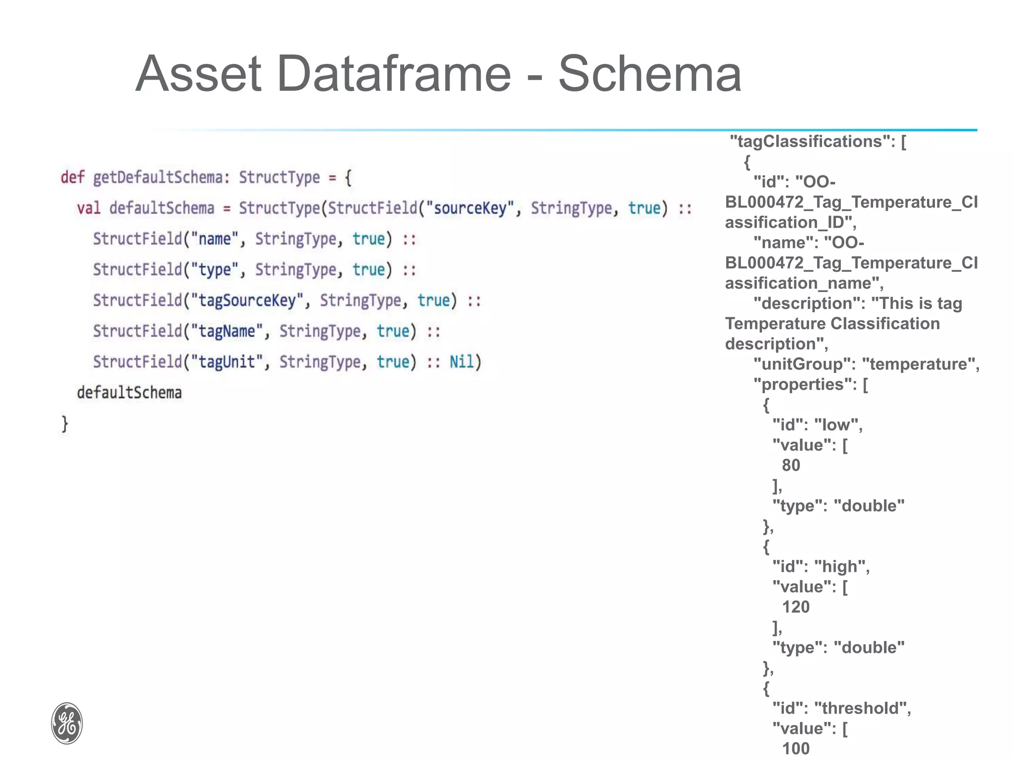 Asset Dataframe - Schema
"tagClassifications": [
{
"id": "OO-
BL000472_Tag_Temperature_Cl
assification_ID",
"name": "OO-
BL000472_Tag_Temperature_Cl
assification_name",
"description": "This is tag
Temperature Classification
description",
"unitGroup": "temperature",
"properties": [
{
"id": "low",
"value": [
80
],
"type": "double"
},
{
"id": "high",
"value": [
120
],
"type": "double"
},
{
"id": "threshold",
"value": [
100
 