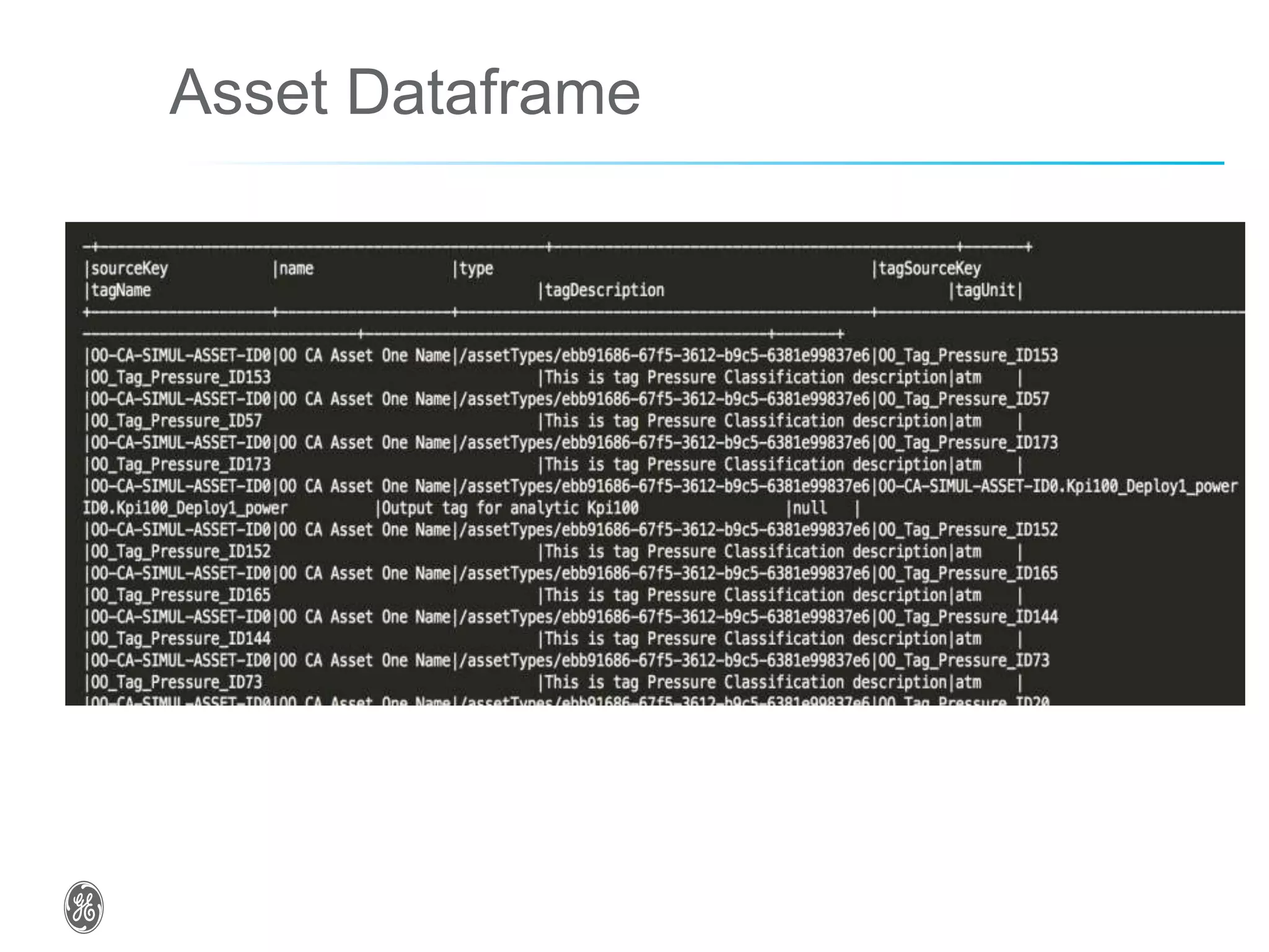 Asset Dataframe
 