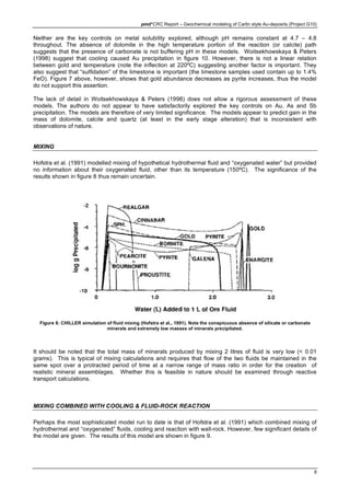 pmd*CRC Report – Geochemical modeling of Carlin style Au-deposits (Project G10)
8
Neither are the key controls on metal solubility explored, although pH remains constant at 4.7 – 4.8
throughout. The absence of dolomite in the high temperature portion of the reaction (or calcite) path
suggests that the presence of carbonate is not buffering pH in these models. Woitsekhowskaya & Peters
(1998) suggest that cooling caused Au precipitation in figure 10. However, there is not a linear relation
between gold and temperature (note the inflection at 220ºC) suggesting another factor is important. They
also suggest that “sulfidation” of the limestone is important (the limestone samples used contain up to 1.4%
FeO). Figure 7 above, however, shows that gold abundance decreases as pyrite increases, thus the model
do not support this assertion.
The lack of detail in Woitsekhowskaya & Peters (1998) does not allow a rigorous assessment of these
models. The authors do not appear to have satisfactorily explored the key controls on Au, As and Sb
precipitation. The models are therefore of very limited significance. The models appear to predict gain in the
mass of dolomite, calcite and quartz (at least in the early stage alteration) that is inconsistent with
observations of nature.
MIXING
Hofstra et al. (1991) modelled mixing of hypothetical hydrothermal fluid and “oxygenated water” but provided
no information about their oxygenated fluid, other than its temperature (150ºC). The significance of the
results shown in figure 8 thus remain uncertain.
Figure 8: CHILLER simulation of fluid mixing (Hofstra et al., 1991). Note the conspicuous absence of silicate or carbonate
minerals and extremely low masses of minerals precipitated.
It should be noted that the total mass of minerals produced by mixing 2 litres of fluid is very low (< 0.01
grams). This is typical of mixing calculations and requires that flow of the two fluids be maintained in the
same spot over a protracted period of time at a narrow range of mass ratio in order for the creation of
realistic mineral assemblages. Whether this is feasible in nature should be examined through reactive
transport calculations.
MIXING COMBINED WITH COOLING & FLUID-ROCK REACTION
Perhaps the most sophisticated model run to date is that of Hofstra et al. (1991) which combined mixing of
hydrothermal and “oxygenated” fluids, cooling and reaction with wall-rock. However, few significant details of
the model are given. The results of this model are shown in figure 9.
 