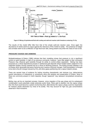 pmd*CRC Report – Geochemical modeling of Carlin style Au-deposits (Project G10)
9
Figure 9: Mixing of hydrothermal fluid with cooling and wall-rock reaction (with limestone containing 1% Fe).
The results of this model differ little from that of the simple wall-rock reaction case. Once again the
abundance of calcite seems to argue against the relevance of this model to reality. The presence of realgar
and cinnabar seem to be a reflection of high fluid-rock ratio, being present only when the mass of rock is low.
PRESSURE CHANGE AND UNMIXING
Woitsekhowskaya & Peters (1998) indicate that their modelling shows that pressure is not a significant
control on gold solubility. In light of my previous comments, however, I give little weight to their conclusion
Pressure may influence gold solubility through its ability to control phase separation. Boiling has been
proposed as a critical depositional process in epithermal gold deposits where heated waters (adjacent to hot
magmatic bodies) moving upwards boil as a result of declining pressure. The boiling process releases a lot
of energy which generates pervasive fracturing and massive chemical changes. Gold precipitation is thought
to be due to the pH change induced by CO2 and other gases partitioning into a vapour (steam) phase.
There are several lines of evidence for boiling including characteristic vein textures (e.g. lattice-texture
quartz) abundance of chalcedonic or amorphous silica and adularia and preservation of sinters. None of
these are commonly present in Carlin deposits, though “jasperoid” may represent recrystalised amorphous
silica.
Boiling may yet be an important process, however, since migration of the gas phase and its subsequent
condensation could potentially create extremely acidic fluids. Were gold to partition into the vapour phase
then this fluid could become a potent ore-forming fluid. Alternatively the vapour phase could be responsible
for massive calcite dissolution by virtue of its acidity. This may account for high CO2 gas concentrations
observed in fluid inclusions.
 