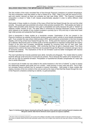pmd*CRC Report – Geochemical modeling of Carlin style Au-deposits (Project G10)
15
WALLROCK REACTION & THE IMPORTANCE OF ROCKTYPE
The first models of this study simulated flow of fluid through Popovich Limestone at constant temperature.
The fluid composition used was based on that in Hofstra et al. (1991; Table 2) but with the amount of CO2,
gold and arsenic reduced as these are probably too high (see Wilde, 2004). The Popovich Limestone
composition is shown in Table 3 with masses proportionately adjusted in order to define different initial
porosities.
Gold grade in these models is a function of the mass of fluid that has flowed through the rock and the initial
porosity. Ore-grade gold was predicted only where initial porosity exceeded 25%. Gold grades are higher at
higher initial porosities partly because more gold is precipitated and partly because the gold is "diluted" by
relatively smaller masses of rock. The latter effect is enhanced by chemical dissolution (mainly of calcite)
which appears to be capable of only modest increases in porosity (up to 10%) and only in rocks which have
high initial porosity and substantial fluid throughput.
Gold is transported in these models as a bisulphide complex. Sulphidation of the iron present in the
Popovich limestone (as siderite) formed pyrite causing aqueous sulphur activity to drop thereby precipitating
gold. If we consider the case where initial porosity is 62%, gold and pyrite concentration in the rock increase
steadily until 6.5 Kg of fluid have flowed through the rock. At this point the maximum gold grade of over 10
g/t is attained. Beyond this point no further pyrite is formed (equilibrium is reached) consequently the sulphur
content of the pore fluid increases dramatically (supplied by incoming fluid) and pH also rises, both
contributing to increased gold solubility. With continuing fluid flow all gold is dissolved away! Thus there
appears to be a limit to the mass of fluid that can be passed through the Popovich Limestone and give rise to
an economic orebody. The implications of this for ore formation could be better investigated with reactive
transport calculations.
The main hydrothermal minerals predicted were albite, tremolite and phlogopite. The models failed to predict
kaolinite although small amounts of muscovite are present. This is because the system pH or temperature, or
both are too high for kaolinite formation. Precipitation of hydrothermal silicates compensates for mass loss
due to calcite dissolution.
In a second set of models iron was added to the calcite limestone in the form of siderite
1
in order to assess
the relationship between gold grade and iron content. Initial porosity in every case was 62%. This is high,
but simulates fracture porosity due for example to tectonic brecciation. Gold grade in these models was
clearly a function of the iron content of the rock as well as the mass of fluid that has flowed through the rock.
In the Popovich Limestone containing no siderite, no gold precipitates.
0 2 4 6 8 10 12 14
–45
–40
–35
–30
–25
–20
pH
logfO2(g)
________________________________________________________________________________________________________________________________________________________________________________
H2AsO4
-
H2AsO3
-
AsO2OH
--
AsO4
---
As2S4
--
HAsO 2(aq)
HAsO4
--
HAs2S4
-
Orpiment
ArsenopyriteAsRealgar
H3AsO4(aq)
200°C
Andy Tue Dec 21 2004
DiagramH2
AsO4
-
,T=200°C,P=15.46bars,a[main]=10
–2.699
,a[H2
O]=1,a[SO4
--
]=10
–1
(speciates),a[Fe
++
]=10
–10.38
;Suppressed:Claudetite,Arsenolite
Figure 14: Activity-activity diagram showing the pH-log ƒO2 trajectory of the reaction path involving Popovich Limestone with
600 grams siderite. Note that the dominant arsenic species are aqueous sulphides.
1
The form of the iron-bearing mineral is not crucial as the software calculates a bulk composition based on the sum of mineral inputs.
The choice of siderite means that the bulk carbonate content of the rock is higher than would be the case with chlorite or another ferroan
silicate.
 