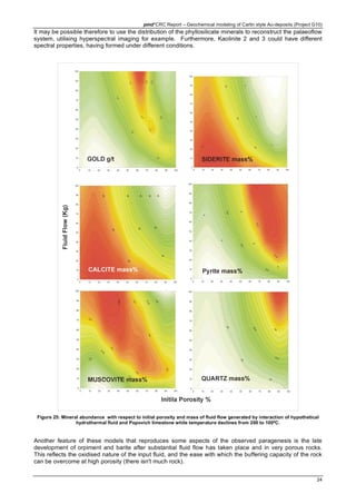 pmd*CRC Report – Geochemical modeling of Carlin style Au-deposits (Project G10)
24
It may be possible therefore to use the distribution of the phyllosilicate minerals to reconstruct the palaeoflow
system, utilising hyperspectral imaging for example. Furthermore, Kaolinite 2 and 3 could have different
spectral properties, having formed under different conditions.
Figure 25: Mineral abundance with respect to initial porosity and mass of fluid flow generated by interaction of hypothetical
hydrothermal fluid and Popovich limestone while temperature declines from 200 to 100ºC.
Another feature of these models that reproduces some aspects of the observed paragenesis is the late
development of orpiment and barite after substantial fluid flow has taken place and in very porous rocks.
This reflects the oxidised nature of the input fluid, and the ease with which the buffering capacity of the rock
can be overcome at high porosity (there isn't much rock).
 