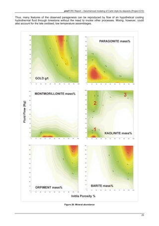pmd*CRC Report – Geochemical modeling of Carlin style Au-deposits (Project G10)
25
Thus, many features of the observed paragenesis can be reproduced by flow of an hypothetical cooling
hydrothermal fluid through limestone without the need to invoke other processes. Mixing, however, could
also account for the late oxidised, low temperature assemblages.
Figure 26: Mineral abundance
 