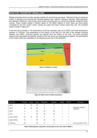 pmd*CRC Report – Geochemical modeling of Carlin style Au-deposits (Project G10)
30
REACTIVE TRANSPORT MODELLING
Models presented above provide valuable insights into ore-forming processes. Reactive transport models go
further, in allowing us to examine the interplay between flow, reaction, change in porosity, metal deposition
and alteration distribution. Accordingly some simple scenarios were run using new software created by Peter
Hornby. These models utilised a section based on the Betze deposit in which there are three layers
connected by two thin contact zones, namely the upper and lower contact zones (Fig. 33). The resultant
mesh is shown in figure 34.
In the first set of models (1-10) temperature at the top boundary was set at 200ºC and initial temperature
gradient of -30ºC/km. The temperature at the bottom of the fault (i.e. the inlet of the injected chemical
species) was 250ºC. Chemical species are injected from the bottom of the fault. The initial pore-fluid
pressure was hydrostatic everywhere, except for the inlet where an overpressure is applied. The permeability
of the whole model was calculated by the following power law: k=k0*(phi/phi0)
3
.
Figure 33: Regions of model.
Figure 34: Mesh used in Fastflo calculations.
Rock Unit Porosity Calcite Quartz Muscovite Kaolinite Carbon H2O (l) Comments
Unit 1 5 70 20 5 4 1 1
Unit 2 10 70 20 5 4 1 1
Popovich Limestone
equivalent
Unit 3 5 - 50 25 24 1 1
Unit 4 7 - 50 25 24 1 1
Lower Contact 20 70 20 5 4 1 1
Upper Contact 10 - 50 25 24 1 1
Fault Zone 20 - 84 5 5 - 1 Plus 5% pyrite & 1% Au
Table 5: Mineralogical composition and porosity of rock units used in Model 1.
 