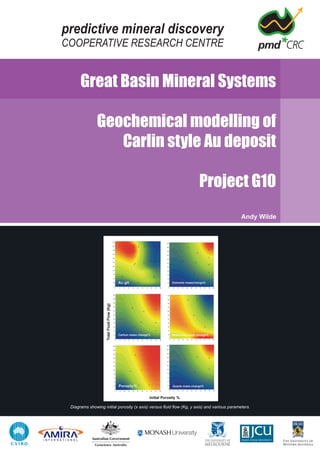 predictive mineral discovery
COOPERATIVE RESEARCH CENTRE
Great Basin Mineral Systems
Geochemical modelling of
Carlin style Au deposit
Project G10
Andy Wilde
Diagrams showing initial porosity (x axis) versus fluid flow (Kg, y axis) and various parameters.
 