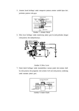 5. Armatur break berfungsi untuk mengerem putaran armatur setelah lepas dari
perkaitan putaran roda gaya
Gambar 7. Armatur Break
6. Drive lever berfungsi untuk mendorong pinion gear ke arah perkaitan dengan
roda penerus dan melepaskannya.
Gambar 8. Drive Lever
7. Stater clucth berfungsi untuk memindahkan momen puntir dari armatur shaft
ke roda penerus dan pengaman dari armatur koil saat roda penerus cenderung
untuk memutar pinion gear.
Gambar 9. Stater Clucth
 