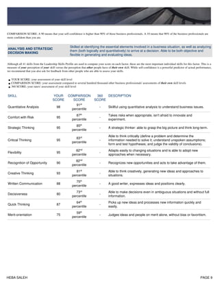 COMPARISON SCORE: A 90 means that your self-confidence is higher than 90% of those business professionals. A 10 means that 90% of the business professionals are
more confident than you are.
ANALYSIS AND STRATEGIC
DECISION MAKING
Skilled at identifying the essential elements involved in a business situation, as well as analyzing
them (both logically and quantitatively) to arrive at a decision. Able to be both objective and
flexible in generating and evaluating ideas.
Although all 41 skills from the Leadership Skills Profile are used to compute your score on each factor, these are the most important individual skills for this factor. This is a
measure of your perception of your skill versus the perception that other people have of their own skill. While self-confidence is a powerful predictor of actual performance,
we recommend that you also ask for feedback from other people who are able to assess your skills.
YOUR SCORE: your assessment of your skill level•
COMPARISON SCORE: your assessment compared to several hundred thousand other business professionals' assessments of their own skill levels•
360 SCORE: your raters' assessment of your skill level•
SKILL YOUR
SCORE
COMPARISON
SCORE
360
SCORE
DESCRIPTION
Quantitative Analysis 98
91st
percentile
- Skillful using quantitative analysis to understand business issues.
Comfort with Risk 95
87th
percentile
-
Takes risks when appropriate, isn't afraid to innovate and
experiment.
Strategic Thinking 95
85th
percentile
- A strategic thinker: able to grasp the big picture and think long-term.
Critical Thinking 95
83rd
percentile
-
Able to think critically (define a problem and determine the
information needed to solve it; understand unspoken assumptions;
form and test hypotheses; and judge the validity of conclusions).
Flexibility 95
82nd
percentile
-
Adapts easily to changing situations and is able to adopt new
approaches when necessary.
Recognition of Opportunity 90
82nd
percentile
- Recognizes new opportunities and acts to take advantage of them.
Creative Thinking 93
81st
percentile
-
Able to think creatively, generating new ideas and approaches to
situations.
Written Communication 88
75th
percentile
- A good writer, expresses ideas and positions clearly.
Decisiveness 80
73rd
percentile
-
Able to make decisions even in ambiguous situations and without full
information.
Quick Thinking 87
64th
percentile
-
Picks up new ideas and processes new information quickly and
easily.
Merit-orientation 75
59th
percentile
- Judges ideas and people on merit alone, without bias or favoritism.
HEBA SALEH PAGE 9
 