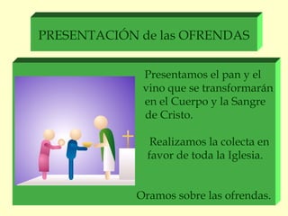 PRESENTACIÓN de las OFRENDAS


              Presentamos el pan y el
              vino que se transformarán
              en el Cuerpo y la Sangre
              de Cristo.

                Realizamos la colecta en
               favor de toda la Iglesia.


             Oramos sobre las ofrendas.
 